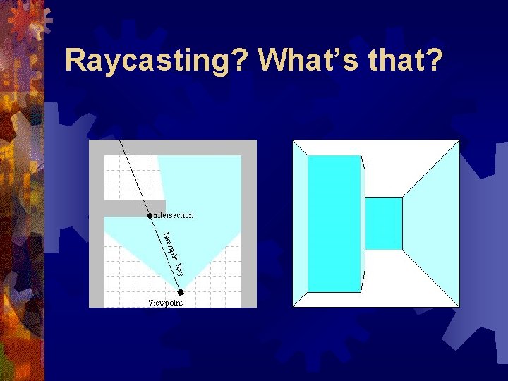 Raycasting? What’s that? 