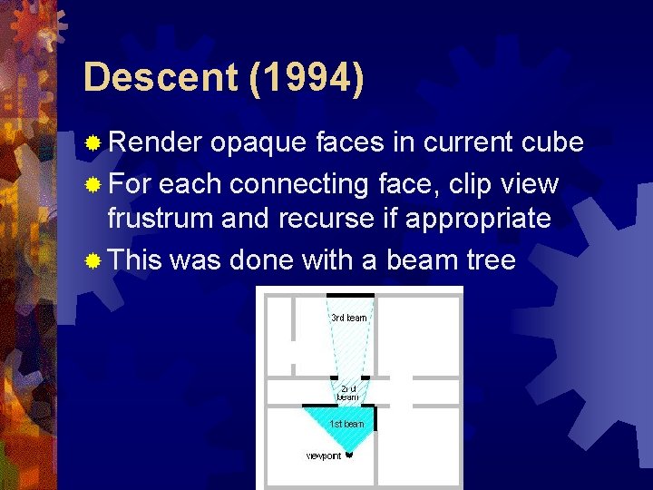 Descent (1994) ® Render opaque faces in current cube ® For each connecting face,