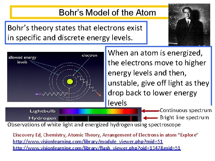 Bohr’s Model of the Atom Bohr’s theory states that electrons exist in specific and