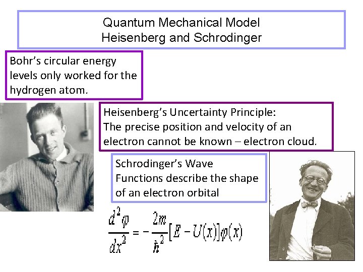 Quantum Mechanical Model Heisenberg and Schrodinger Bohr’s circular energy levels only worked for the