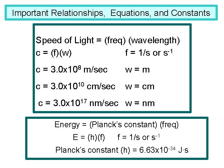 Important Relationships, Equations, and Constants Speed of Light = (freq) (wavelength) c = (f)(w)