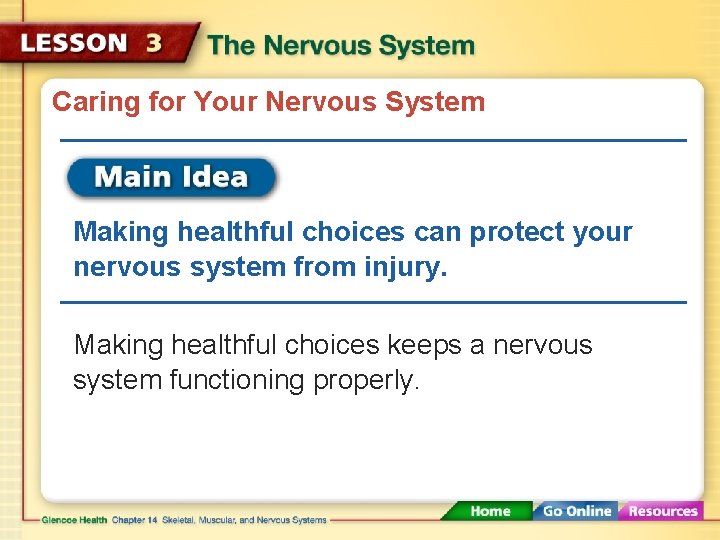 Caring for Your Nervous System Making healthful choices can protect your nervous system from