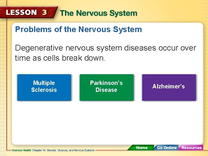 Problems of the Nervous System Degenerative nervous system diseases occur over time as cells