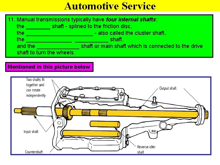 Automotive Service 11. Manual transmissions typically have four internal shafts: the ____ shaft -