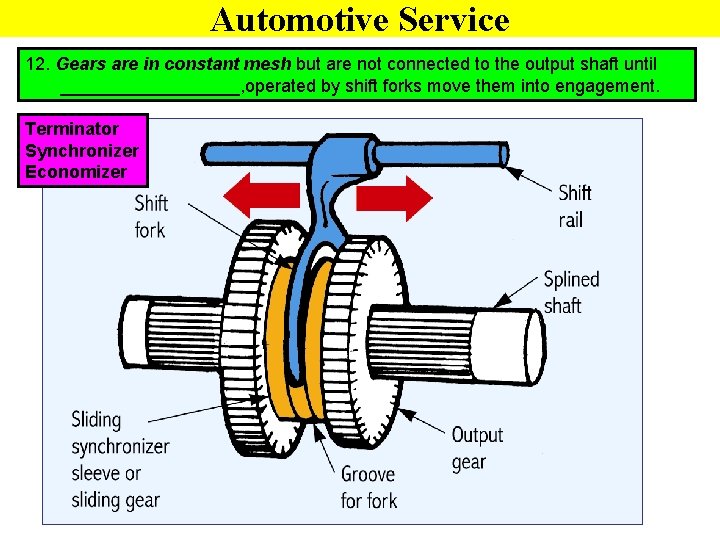 Automotive Service 12. Gears are in constant mesh but are not connected to the