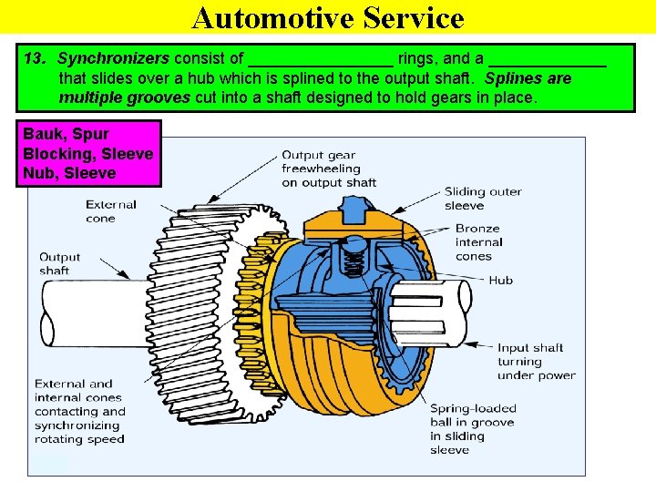 Automotive Service 13. Synchronizers consist of ________ rings, and a _______ that slides over