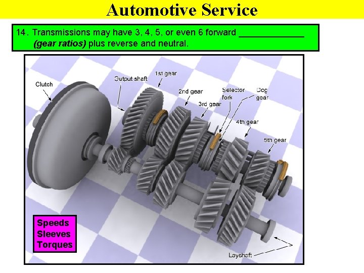 Automotive Service 14. Transmissions may have 3, 4, 5, or even 6 forward _______