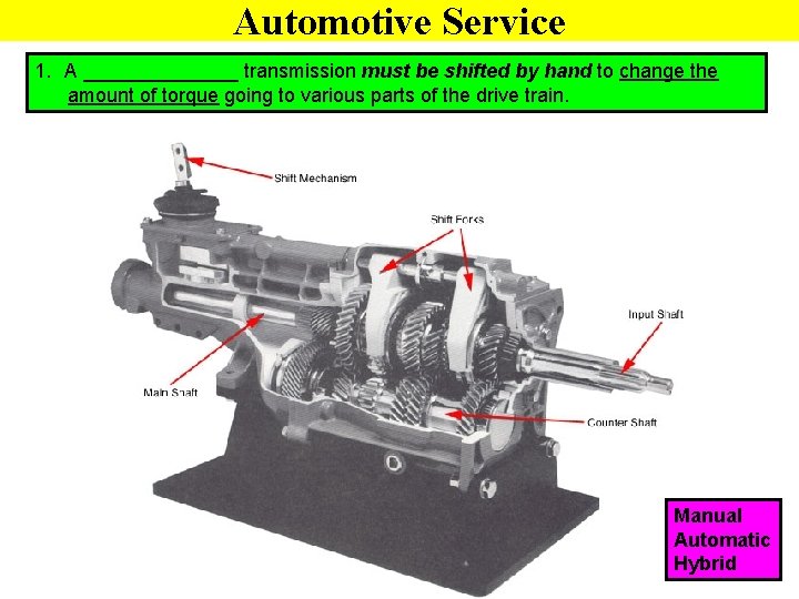 Automotive Service 1. A _______ transmission must be shifted by hand to change the