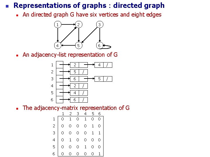 n Representations of graphs：directed graph n n n An directed graph G have six