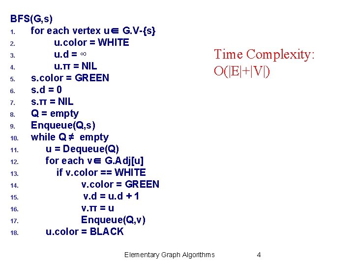 BFS(G, s) 1. for each vertex u∈ G. V-{s} 2. u. color = WHITE