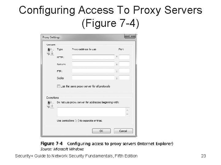 Configuring Access To Proxy Servers (Figure 7 -4) Security+ Guide to Network Security Fundamentals,