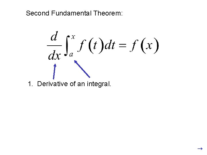 Second Fundamental Theorem: 1. Derivative of an integral. 