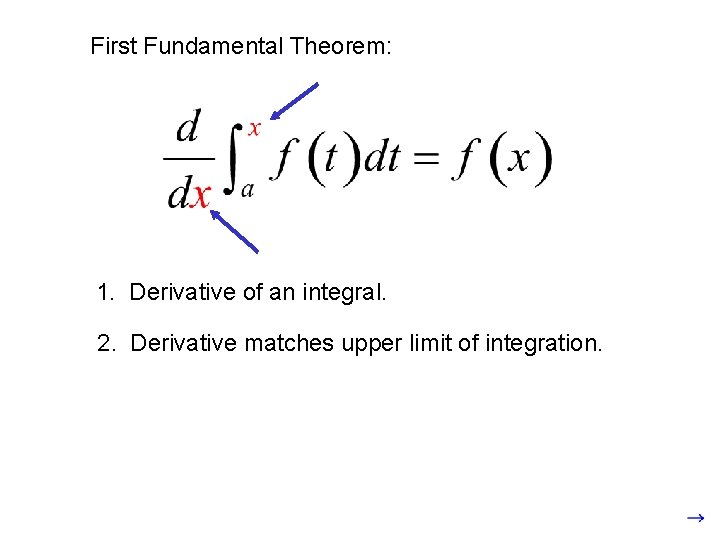 First Fundamental Theorem: 1. Derivative of an integral. 2. Derivative matches upper limit of