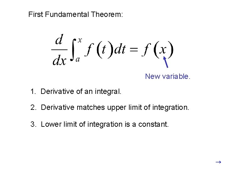 First Fundamental Theorem: New variable. 1. Derivative of an integral. 2. Derivative matches upper