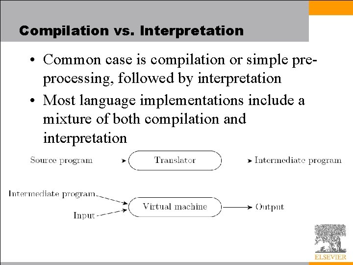 Compilation vs. Interpretation • Common case is compilation or simple preprocessing, followed by interpretation