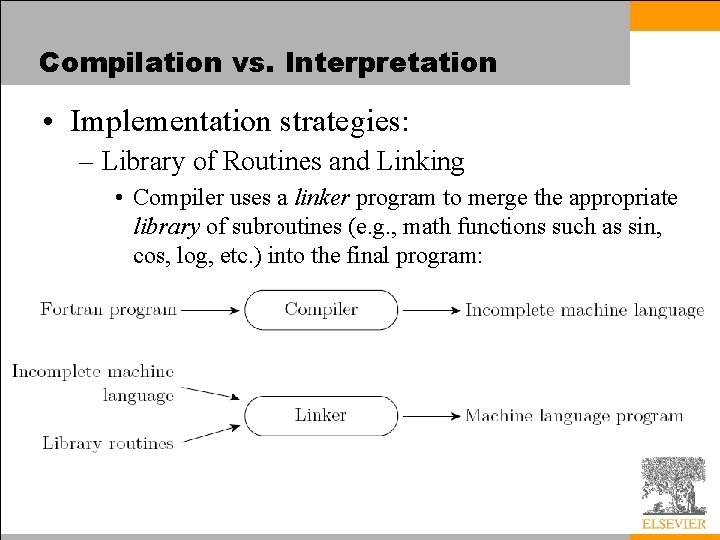 Compilation vs. Interpretation • Implementation strategies: – Library of Routines and Linking • Compiler