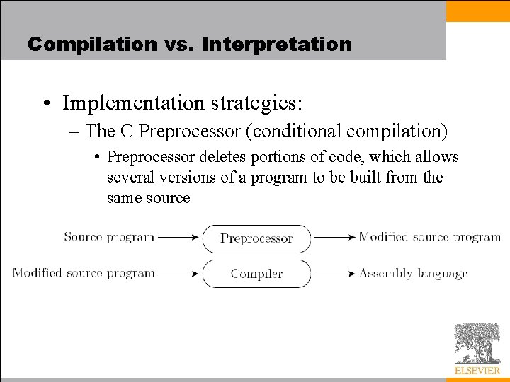 Compilation vs. Interpretation • Implementation strategies: – The C Preprocessor (conditional compilation) • Preprocessor