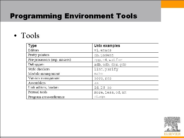 Programming Environment Tools • Tools 