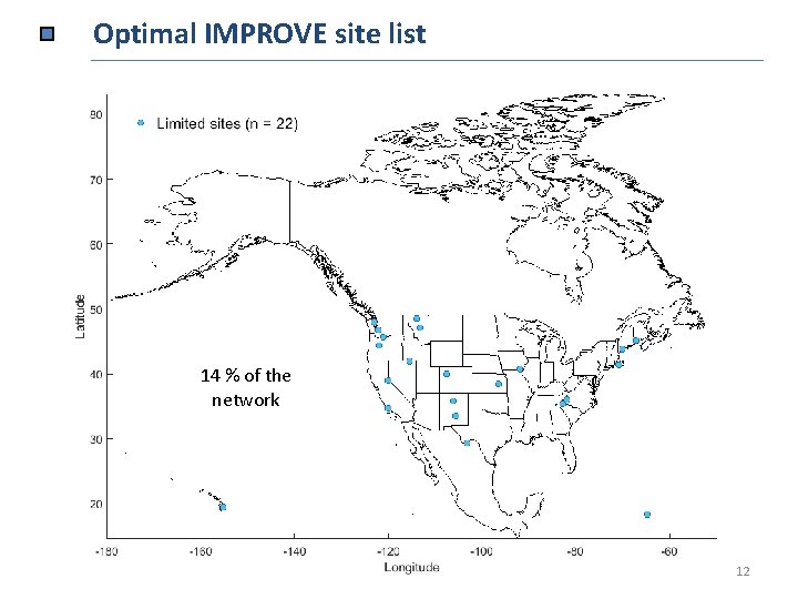 Optimal IMPROVE site list 14 % of the network 12 