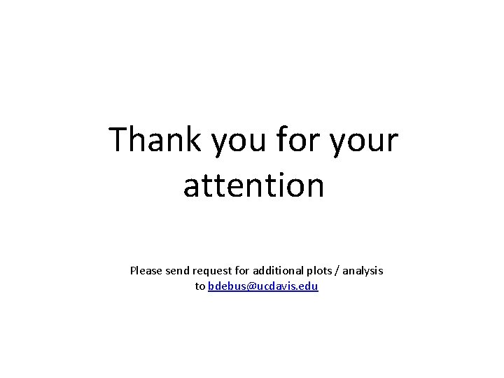 Thank you for your attention Please send request for additional plots / analysis to