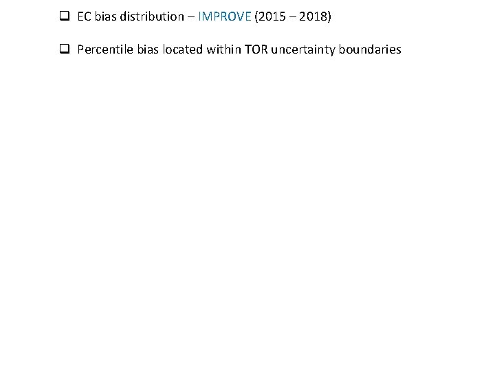 q EC bias distribution – IMPROVE (2015 – 2018) q Percentile bias located within