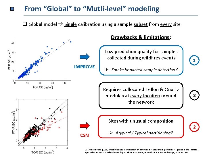 From “Global” to “Mutli-level” modeling q Global model Single calibration using a sample subset