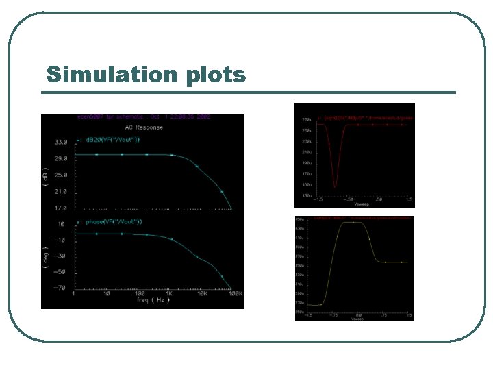 Simulation plots 