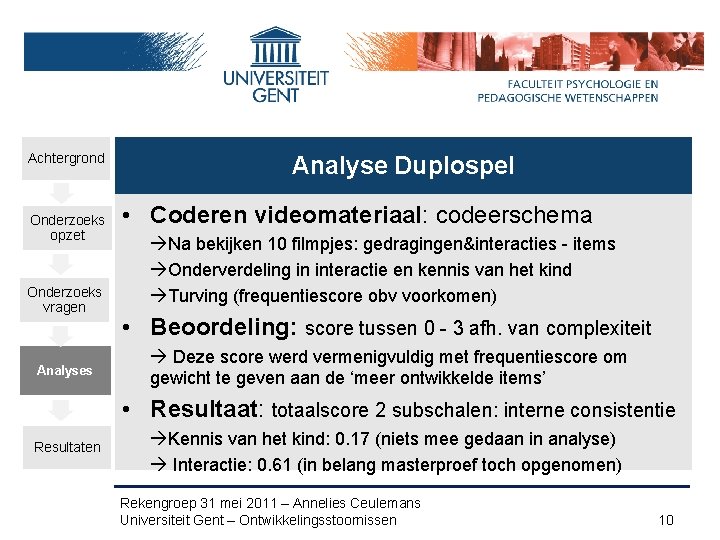 Achtergrond Onderzoeks opzet Onderzoeks vragen Analyses Analyse Duplospel • Coderen videomateriaal: codeerschema Na bekijken