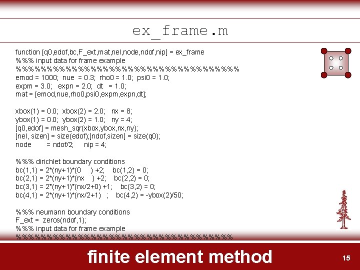 ex_frame. m function [q 0, edof, bc, F_ext, mat, nel, node, ndof, nip] =