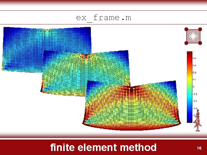 ex_frame. m finite element method 16 ex_frame. m finite element method 16