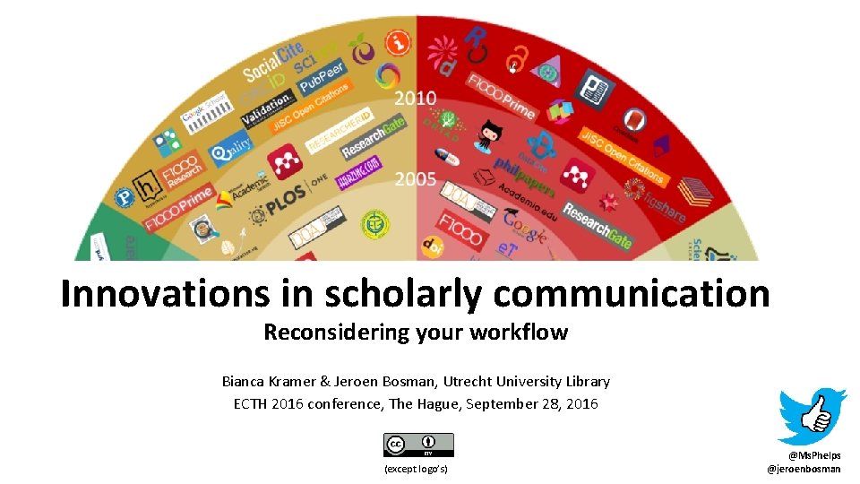 Innovations in scholarly communication Reconsidering your workflow Bianca Kramer & Jeroen Bosman, Utrecht University
