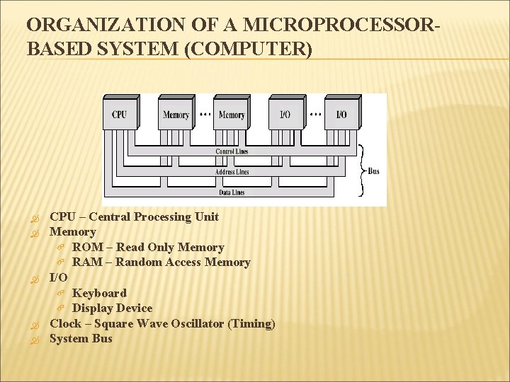 ORGANIZATION OF A MICROPROCESSORBASED SYSTEM (COMPUTER) CPU – Central Processing Unit Memory ROM –
