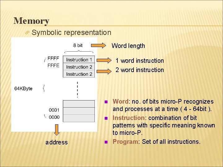 Memory Symbolic representation Word length 1 word instruction 2 word instruction n n address