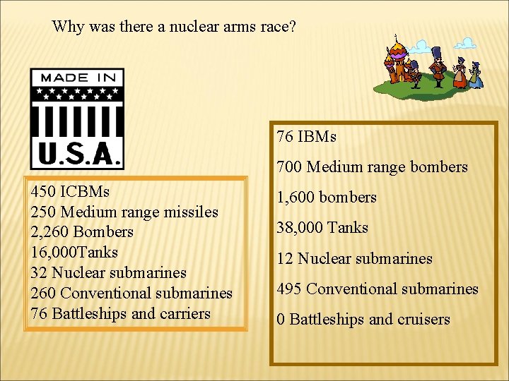 Why was there a nuclear arms race? 76 IBMs 700 Medium range bombers 450 Why was there a nuclear arms race? 76 IBMs 700 Medium range bombers 450