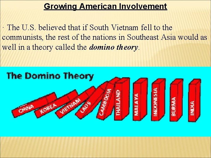 Growing American Involvement · The U. S. believed that if South Vietnam fell to Growing American Involvement · The U. S. believed that if South Vietnam fell to