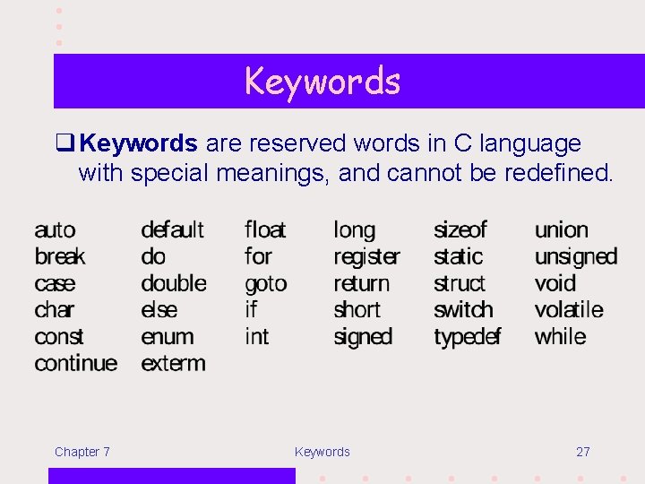 Keywords q Keywords are reserved words in C language with special meanings, and cannot