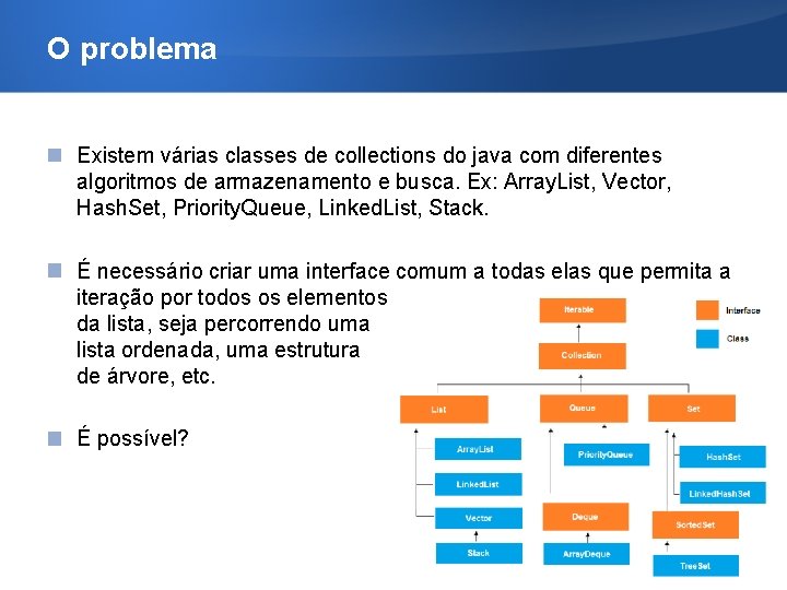 O problema Existem várias classes de collections do java com diferentes algoritmos de armazenamento