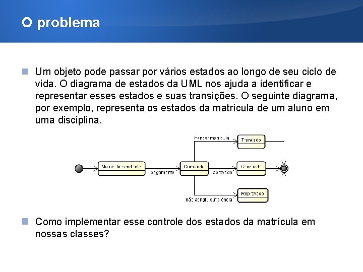 O problema Um objeto pode passar por vários estados ao longo de seu ciclo