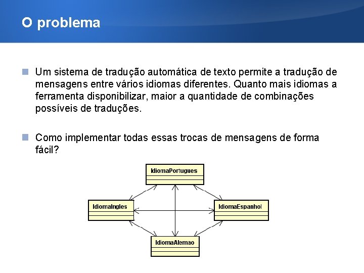 O problema Um sistema de tradução automática de texto permite a tradução de mensagens