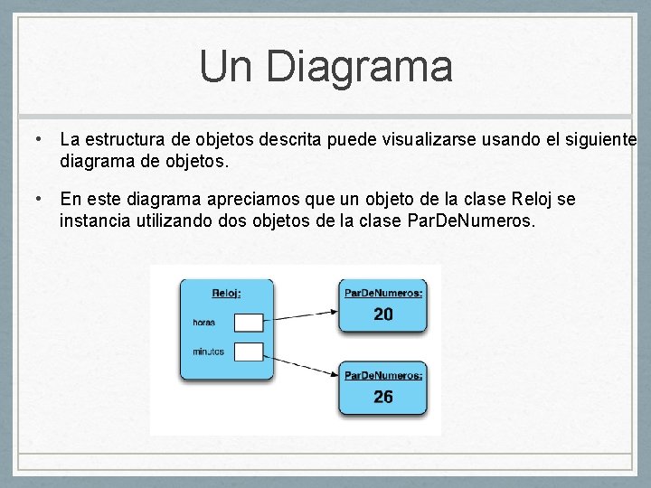 Un Diagrama • La estructura de objetos descrita puede visualizarse usando el siguiente diagrama