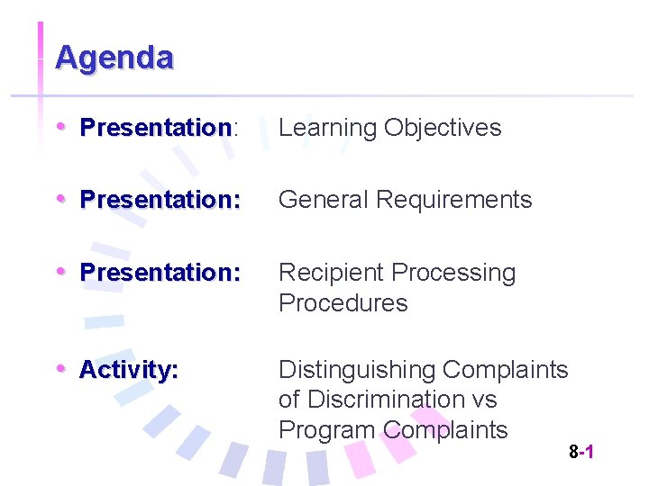 Agenda • Presentation: Presentation Learning Objectives • Presentation: General Requirements • Presentation: Recipient Processing