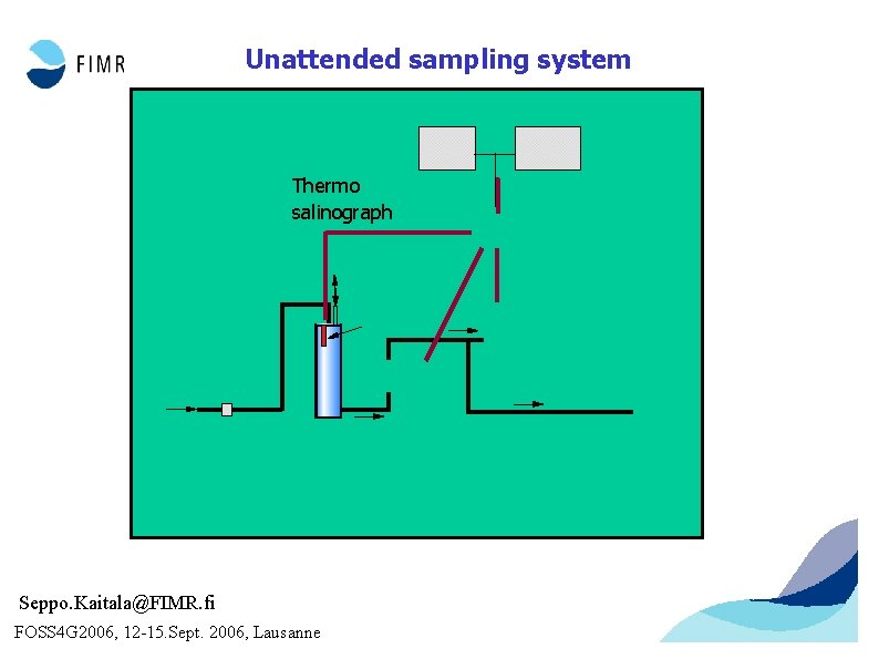 Unattended sampling system Thermo salinograph Seppo. Kaitala@FIMR. fi FOSS 4 G 2006, 12 -15.