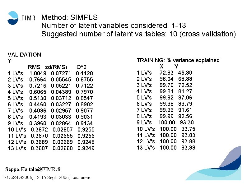Method: SIMPLS Number of latent variables considered: 1 -13 Suggested number of latent variables: