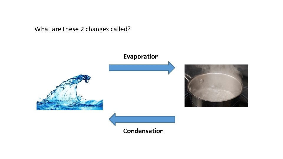 What are these 2 changes called? Evaporation Condensation 