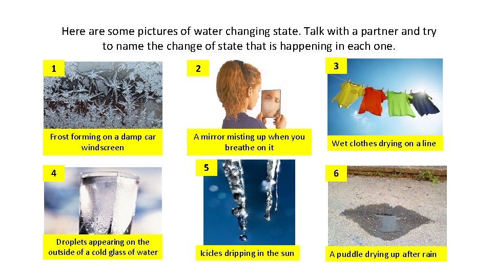 Here are some pictures of water changing state. Talk with a partner and try