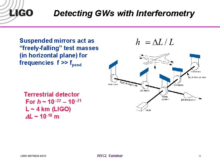 Detecting GWs with Interferometry Suspended mirrors act as “freely-falling” test masses (in horizontal plane)