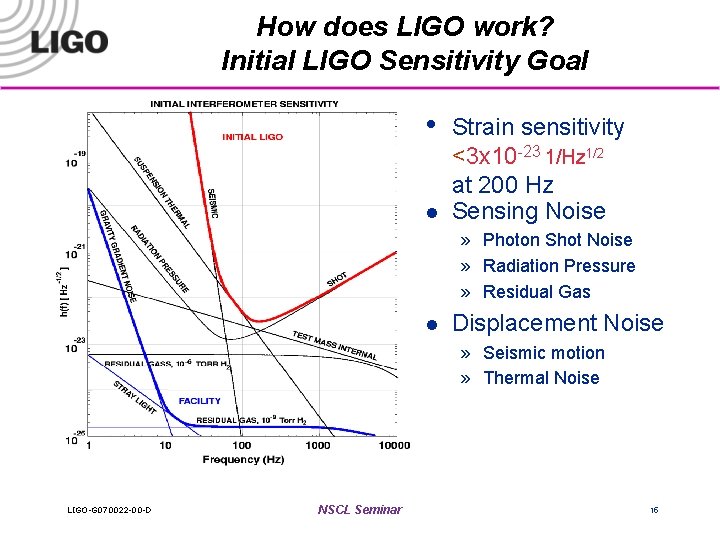 How does LIGO work? Initial LIGO Sensitivity Goal • Strain sensitivity <3 x 10