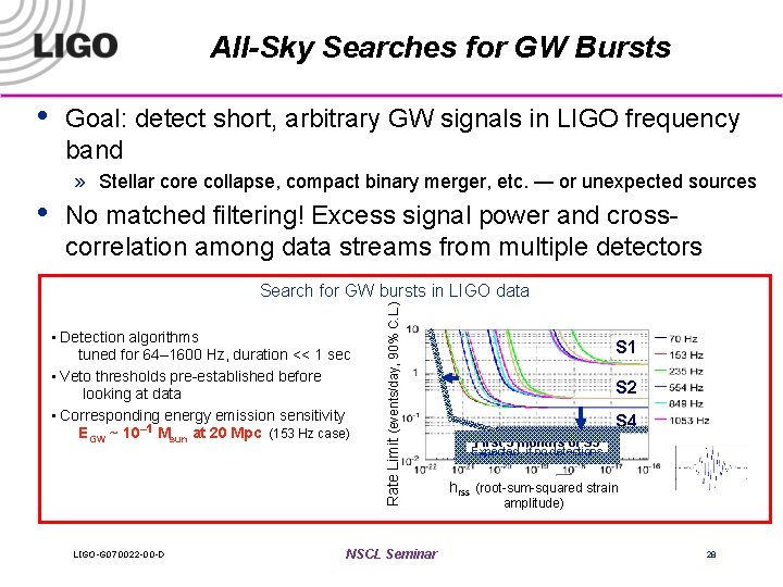 All-Sky Searches for GW Bursts • Goal: detect short, arbitrary GW signals in LIGO