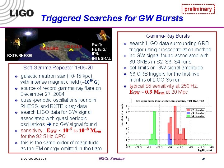preliminary Triggered Searches for GW Bursts Gamma-Ray Bursts LIGO-LHO RXTE/RHESSI LIGO-LLO Swift/ HETE-2/ IPN/