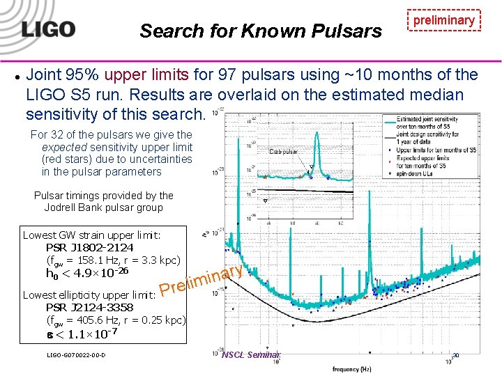 Search for Known Pulsars preliminary Joint 95% upper limits for 97 pulsars using ~10